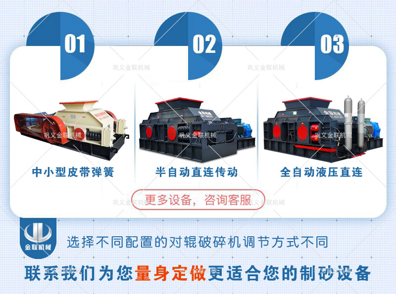 液压对辊制砂机型号参数、市场价位多少？