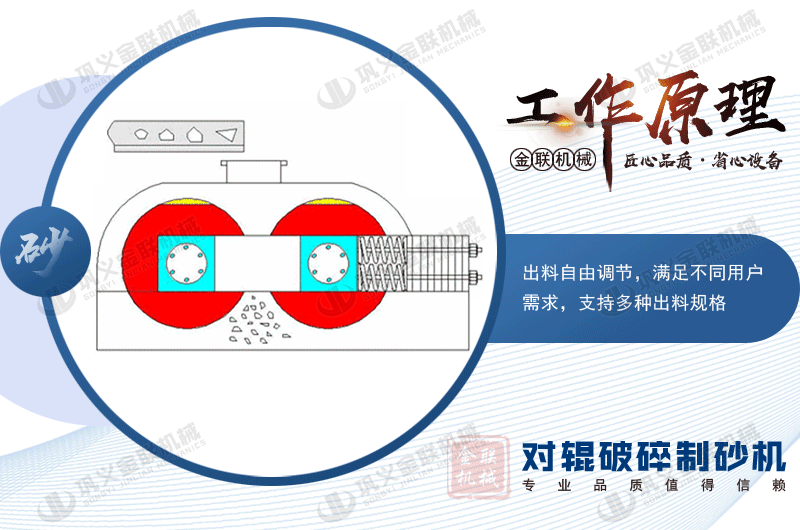 河卵石制砂机型号有哪些，对辊制砂机报价是多少？
